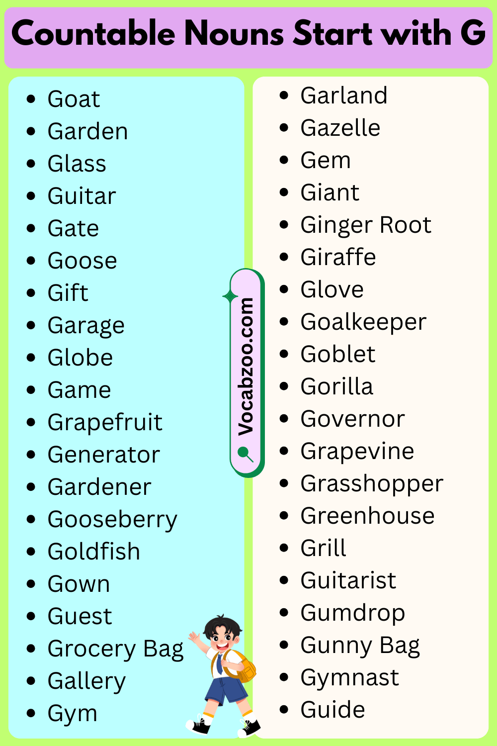 Countable Nouns That Start with G