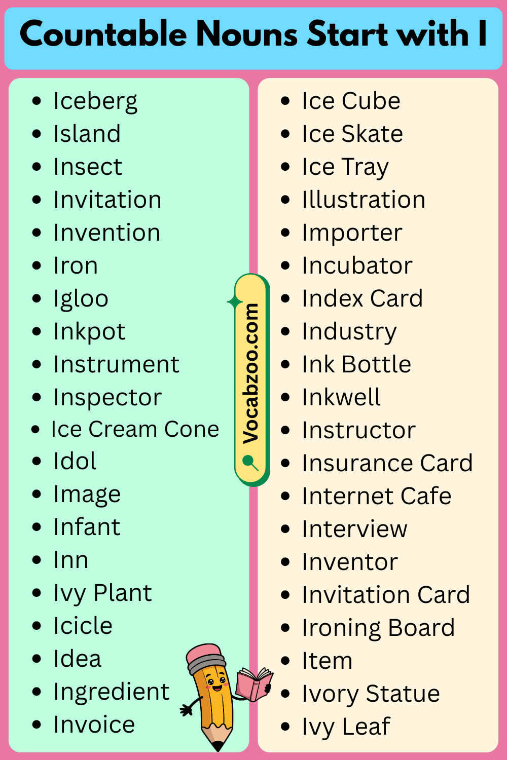 Countable Nouns That Start with I