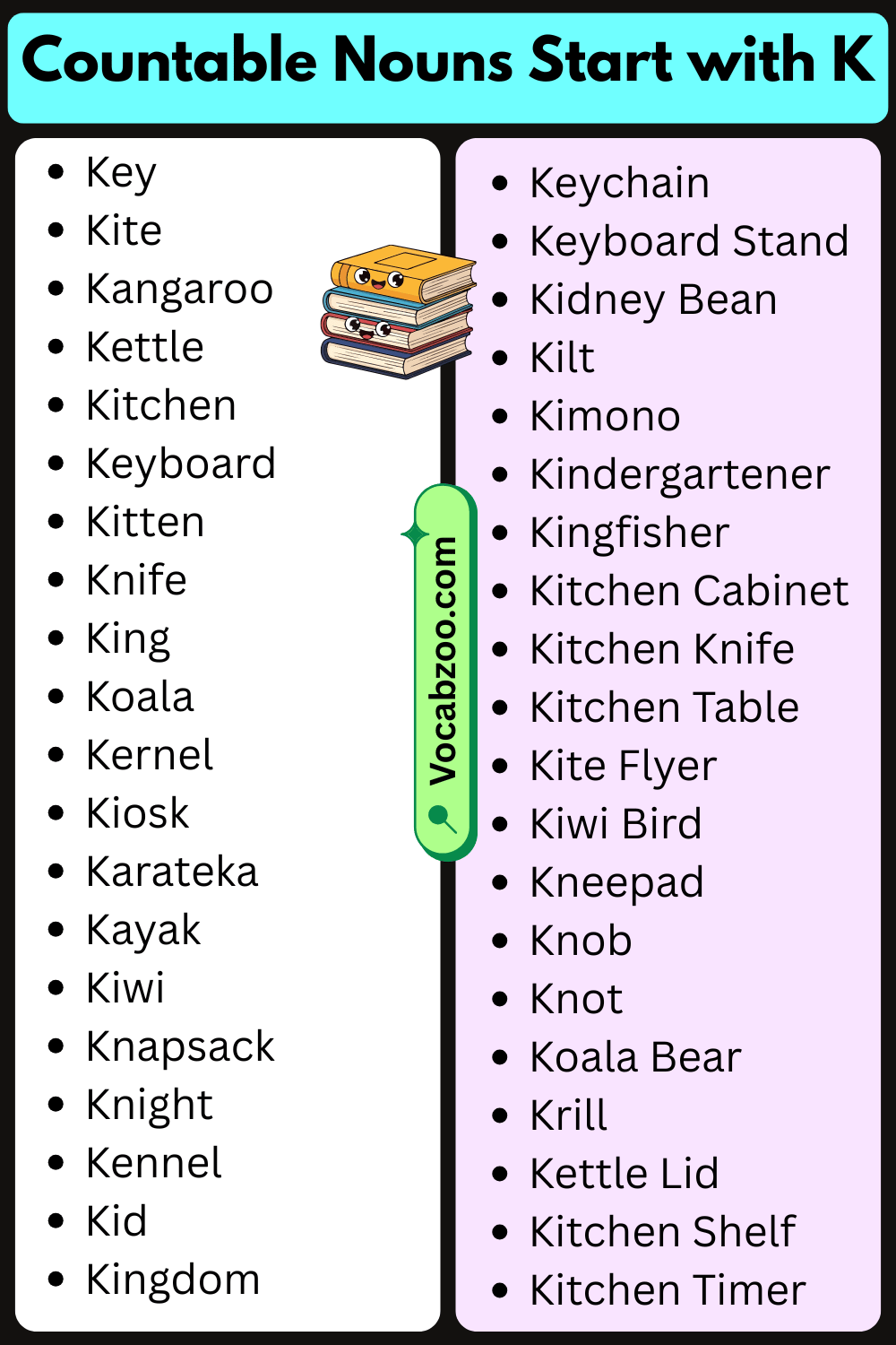 Countable Nouns That Start with K