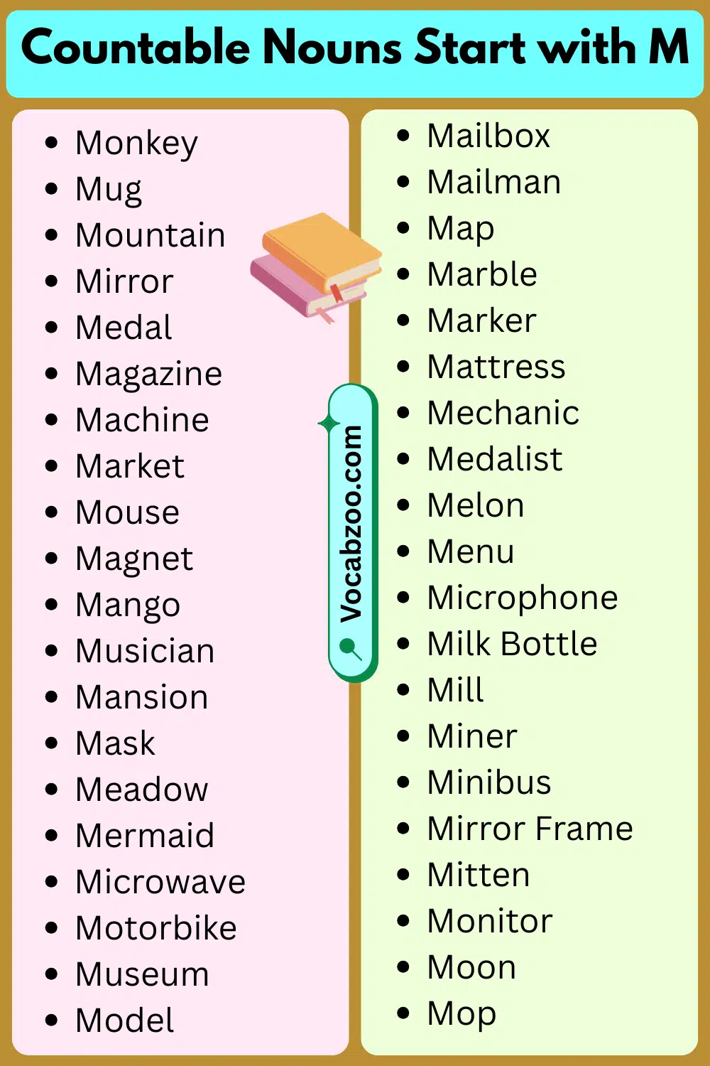 Countable Nouns That Start with M
