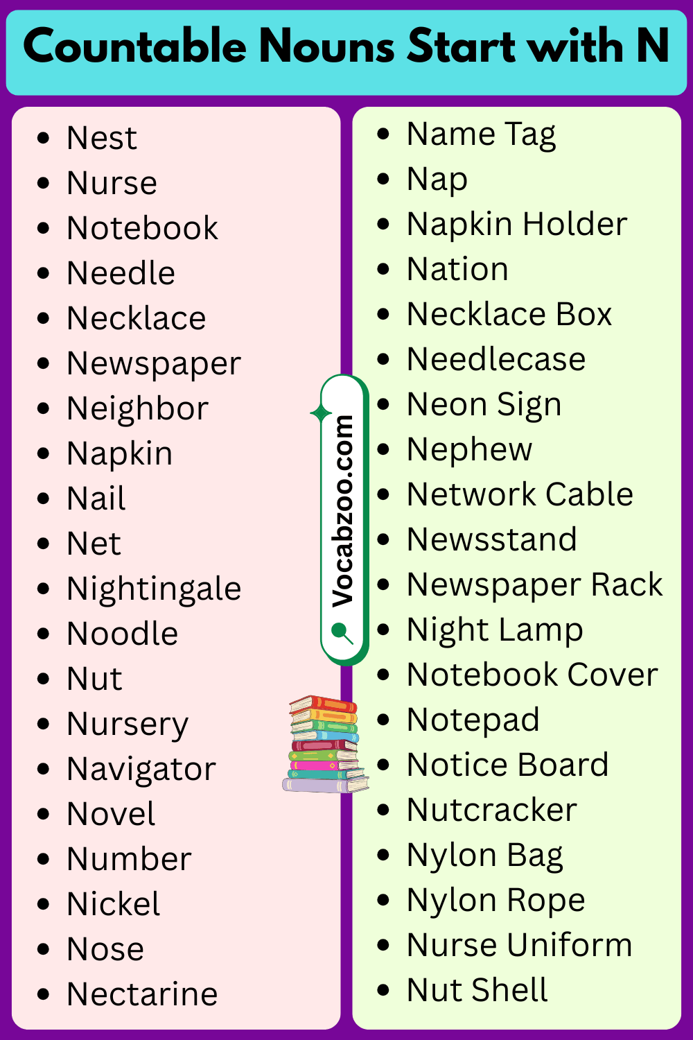Countable Nouns That Start with N
