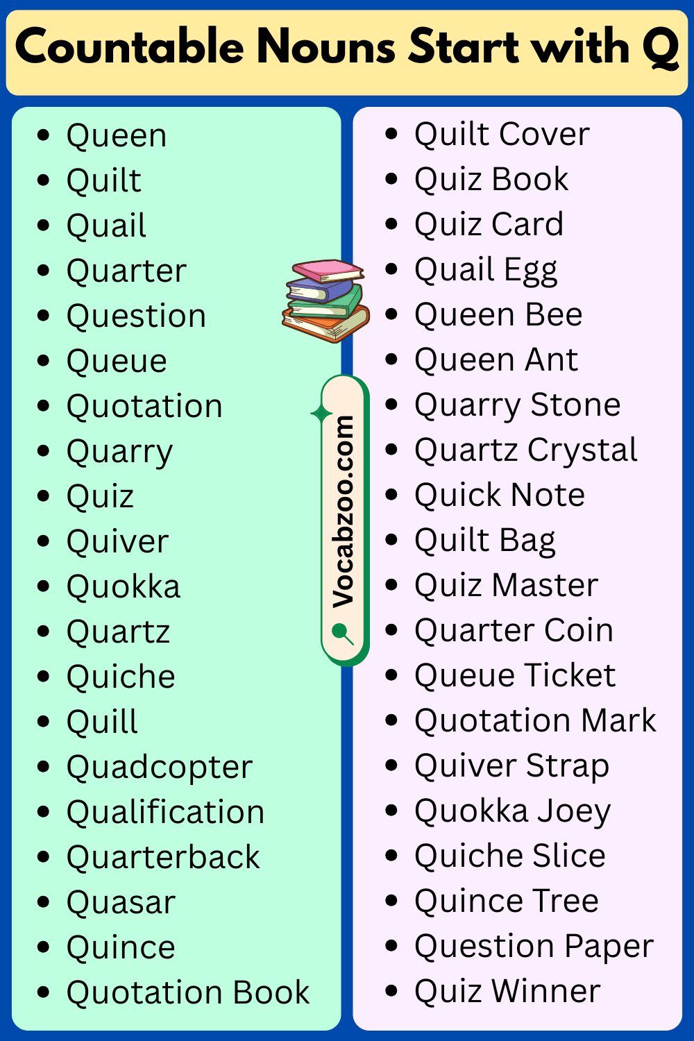 Countable Nouns That Start with Q