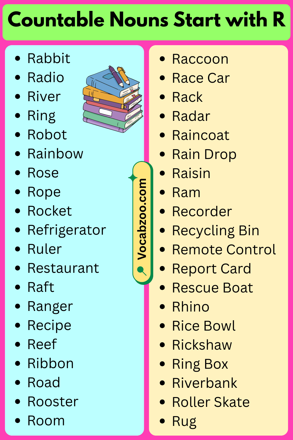 Countable Nouns That Start with R