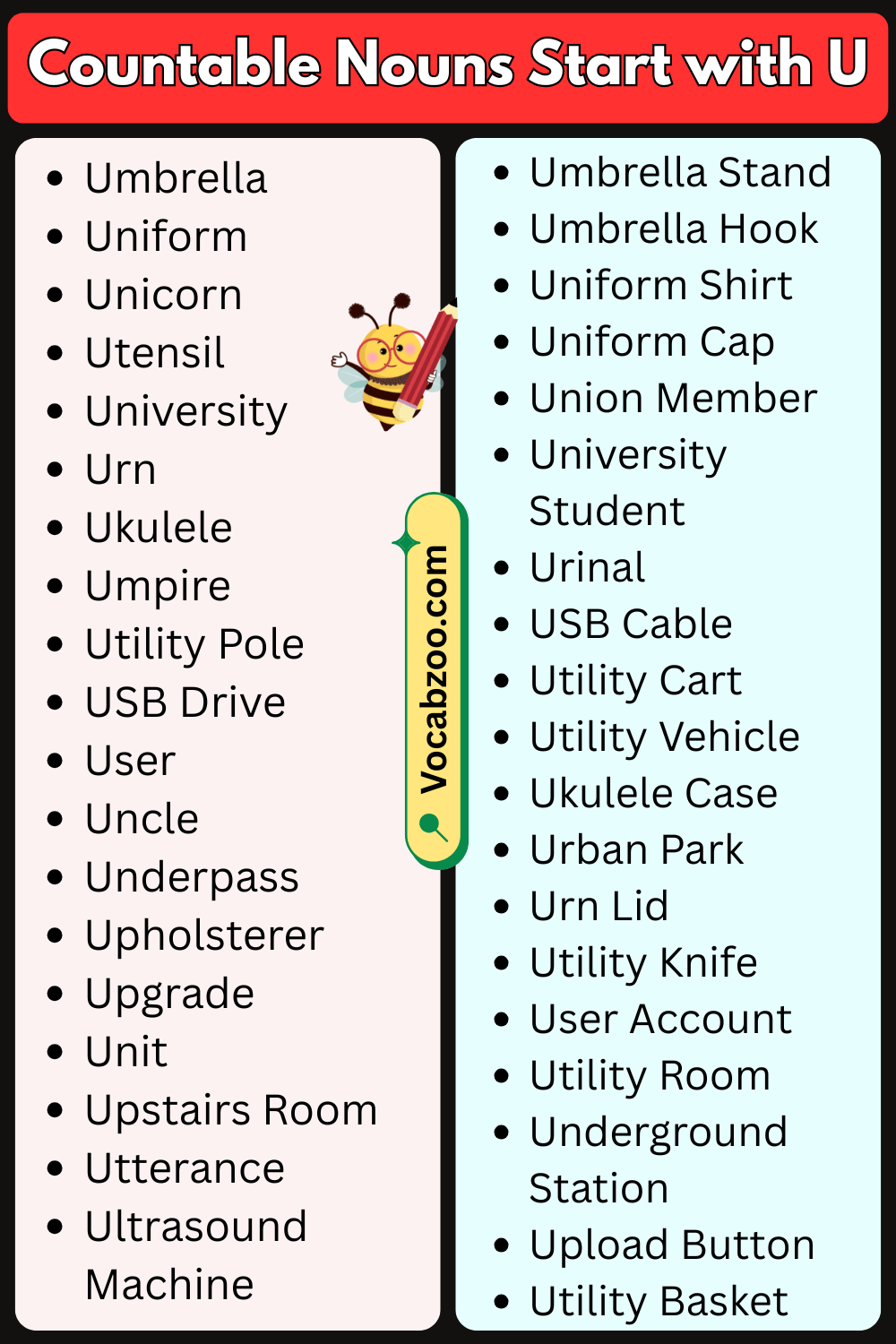 Countable Nouns That Start with U