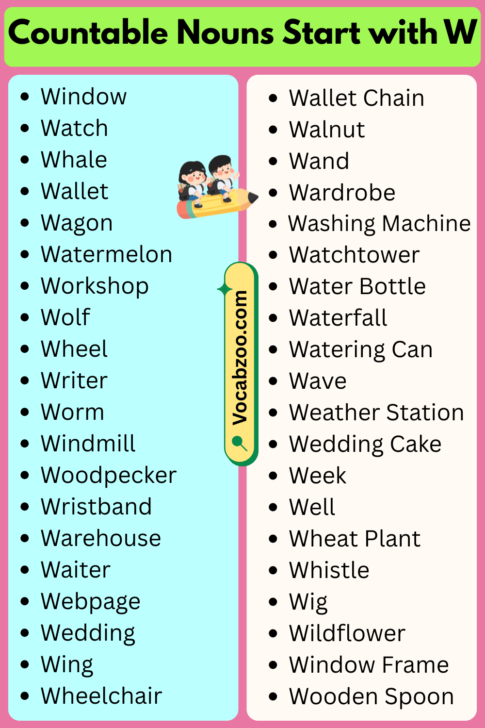Countable Nouns That Start with W