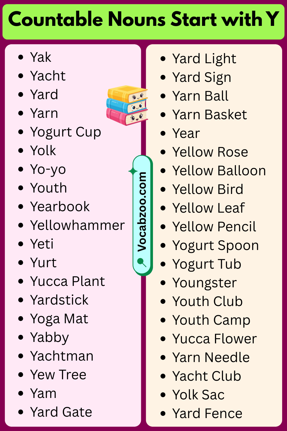 Countable Nouns That Start with Y