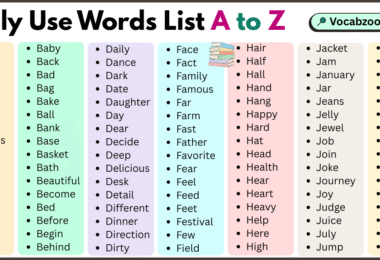 Daily Use Words List A to Z in English with Pictures