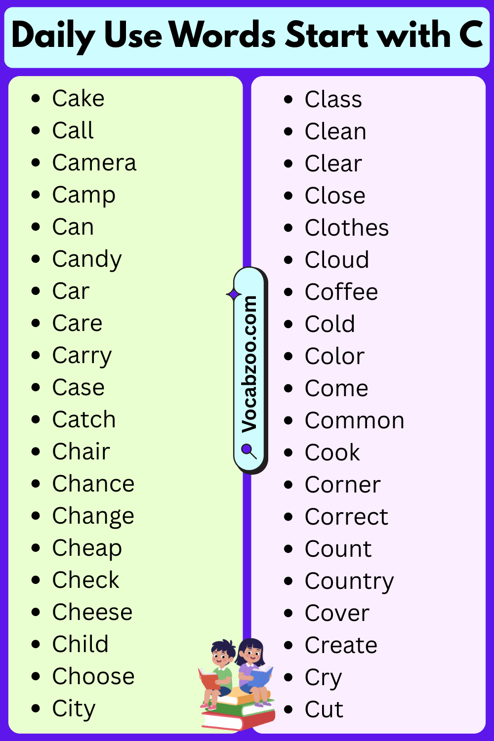 Daily Use Words That Start with C