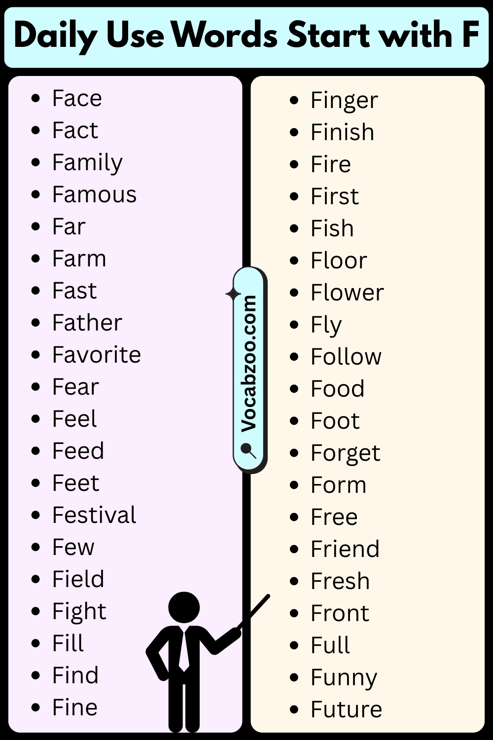 Daily Use Words That Start with F