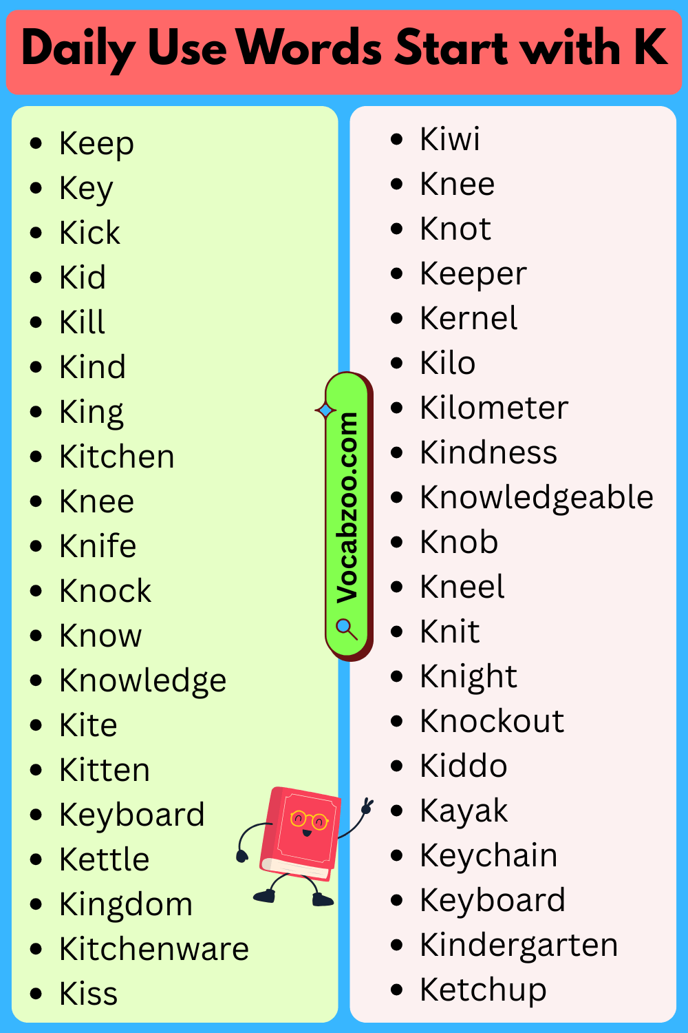 Daily Use Words That Start with K