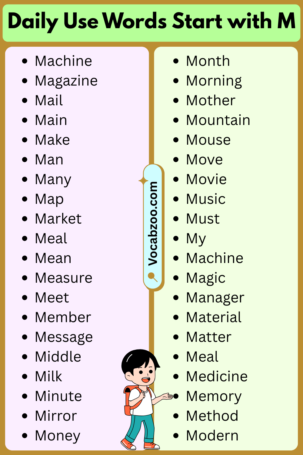 Daily Use Words That Start with M