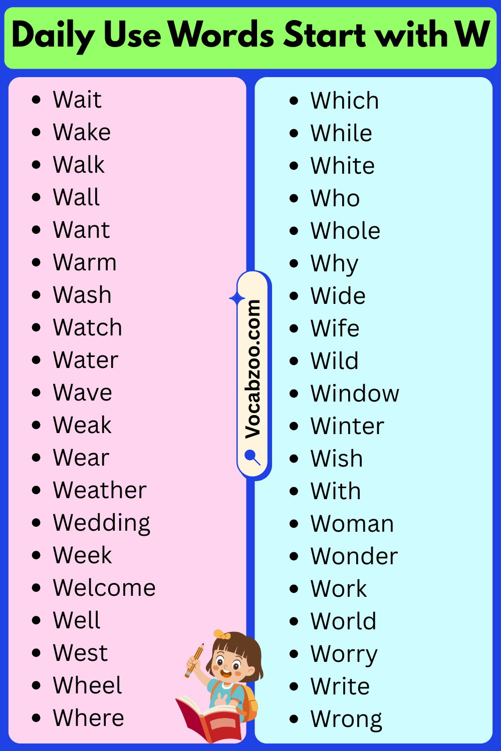 Daily Use Words That Start with W