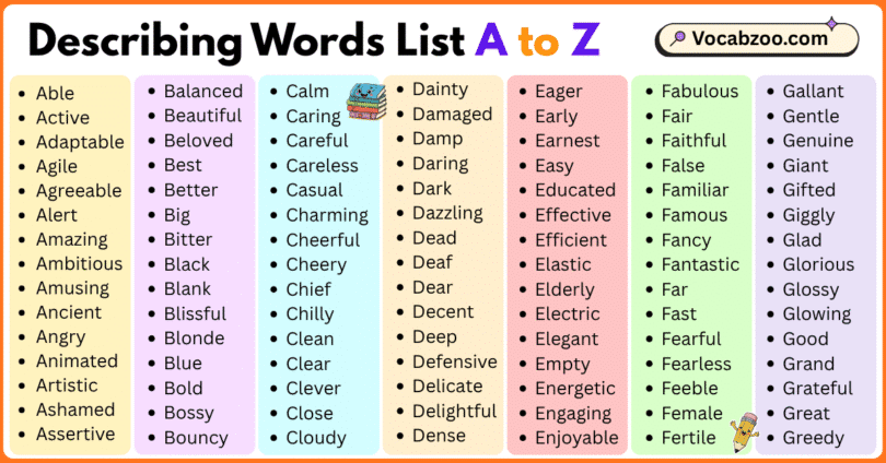 Describing Words List A to Z in English with Pictures