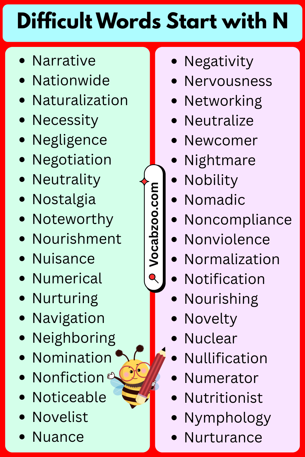 Difficult Words That Start with N