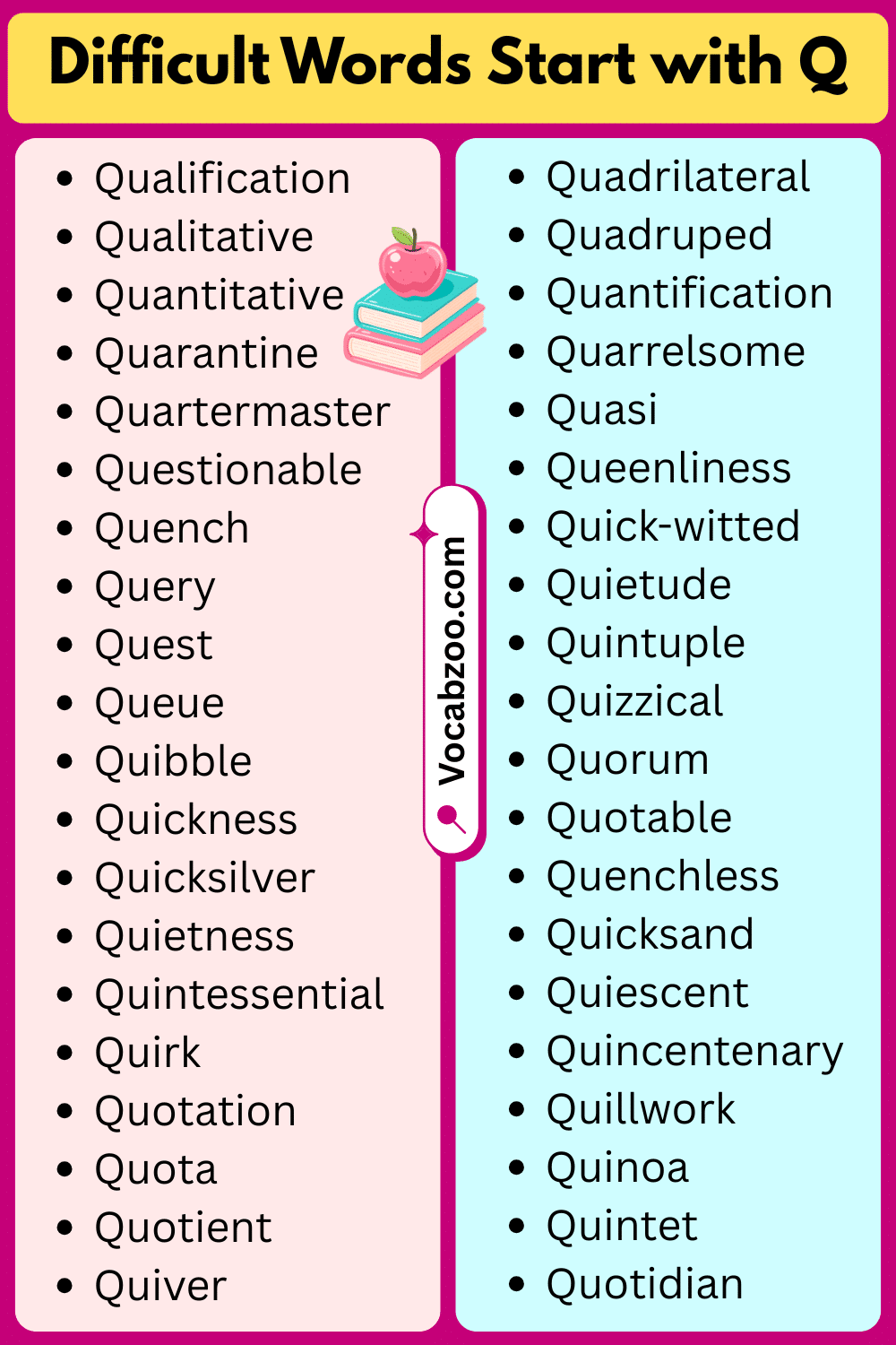 Difficult Words That Start with Q