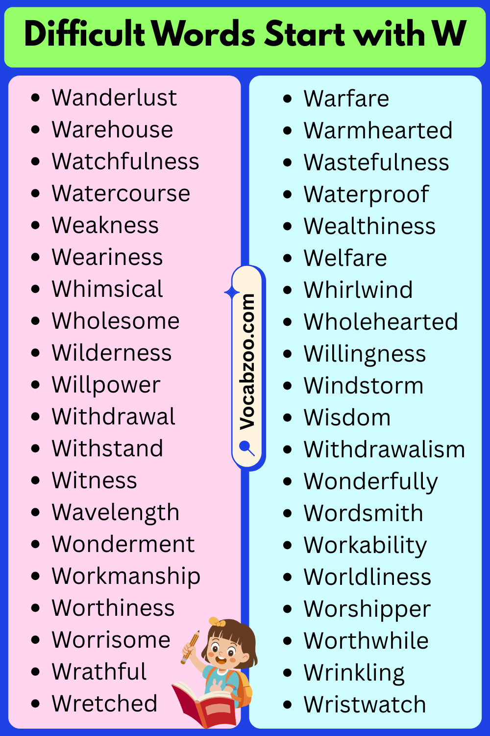 Difficult Words That Start with W