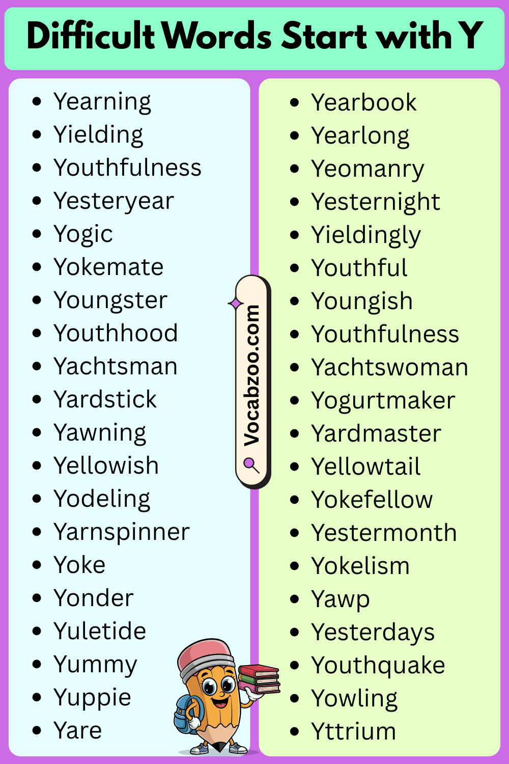 Difficult Words That Start with Y