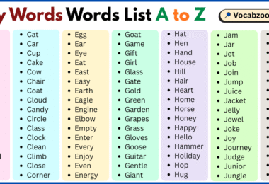 Easy Words List A to Z in English with Pictures
