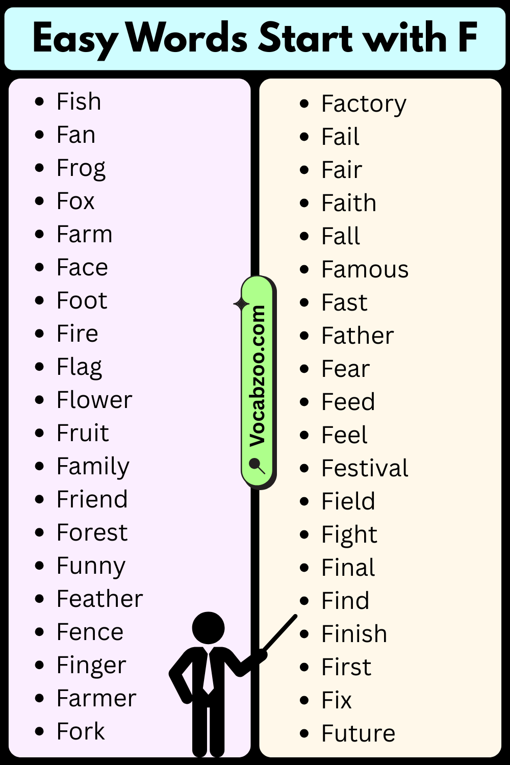 Easy Words That Start with F