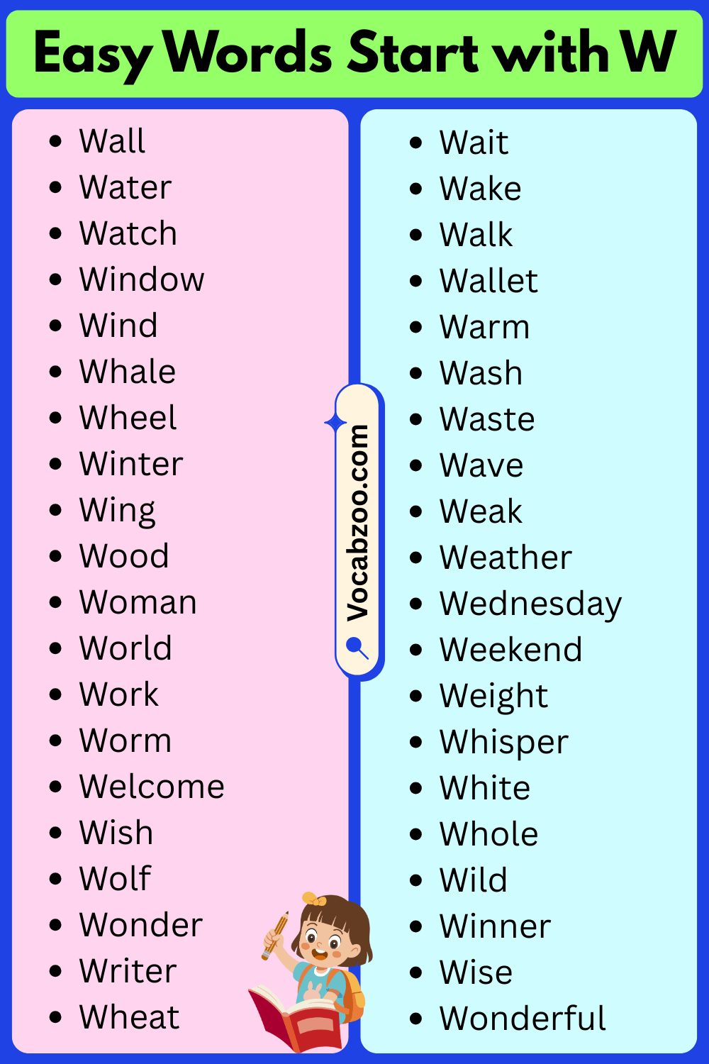 Easy Words That Start with W