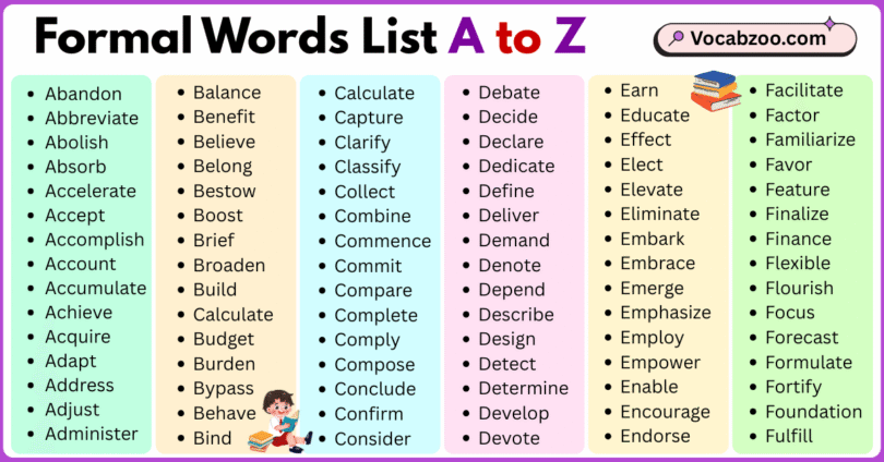 Formal Words List A to Z in English with Pictures