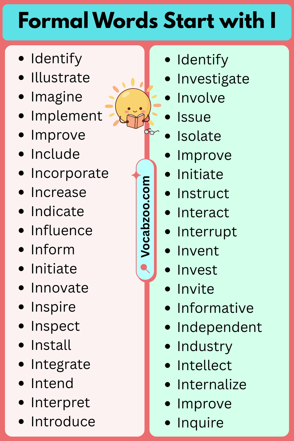 Formal Words That Start with I