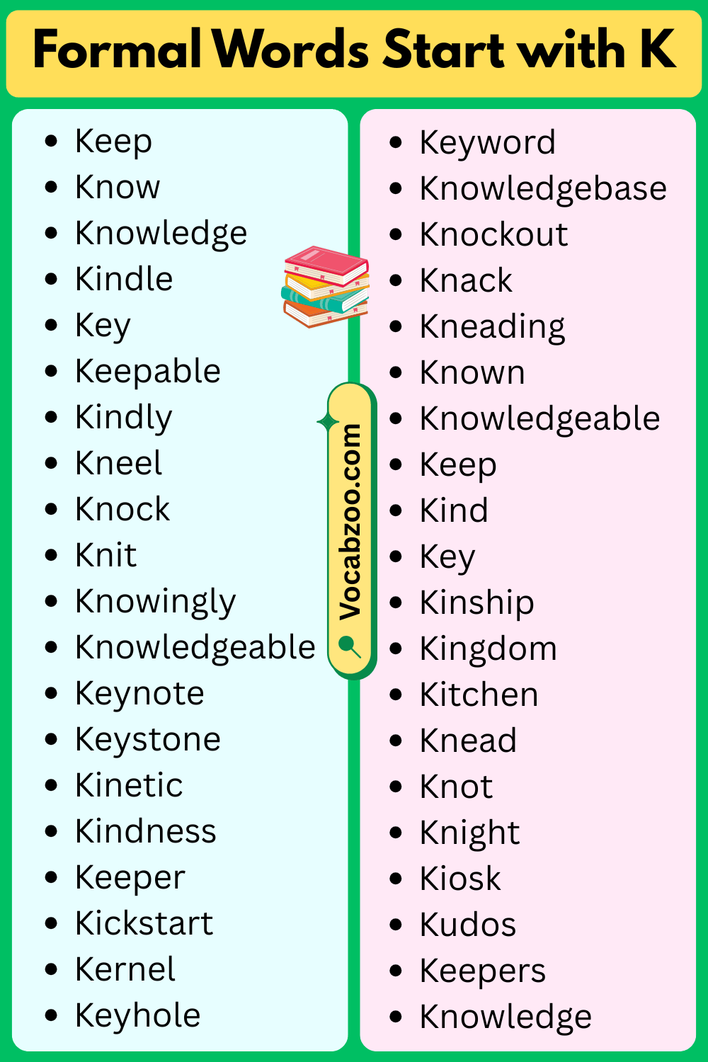 Formal Words That Start with K