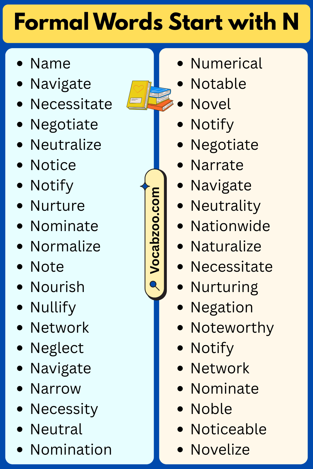 Formal Words That Start with N
