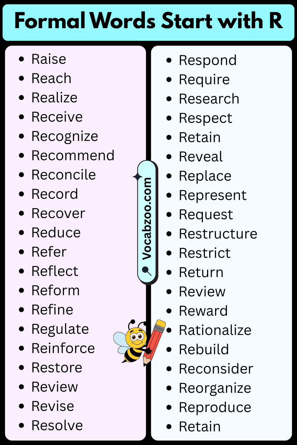 Formal Words That Start with R