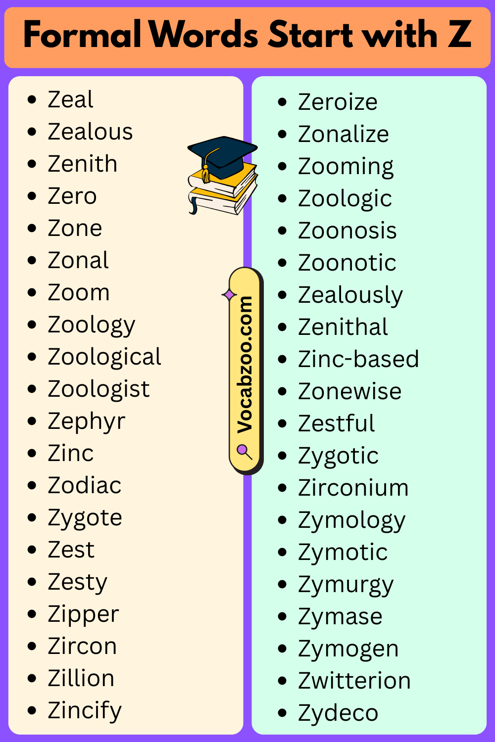 Formal Words That Start with Z