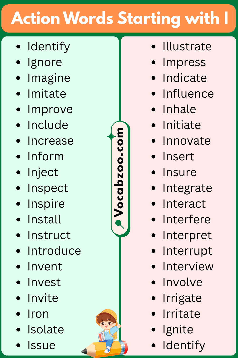 I List of Action Words