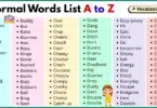 Informal Words List A to Z in English with Pictures