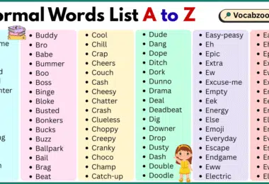 Informal Words List A to Z in English with Pictures
