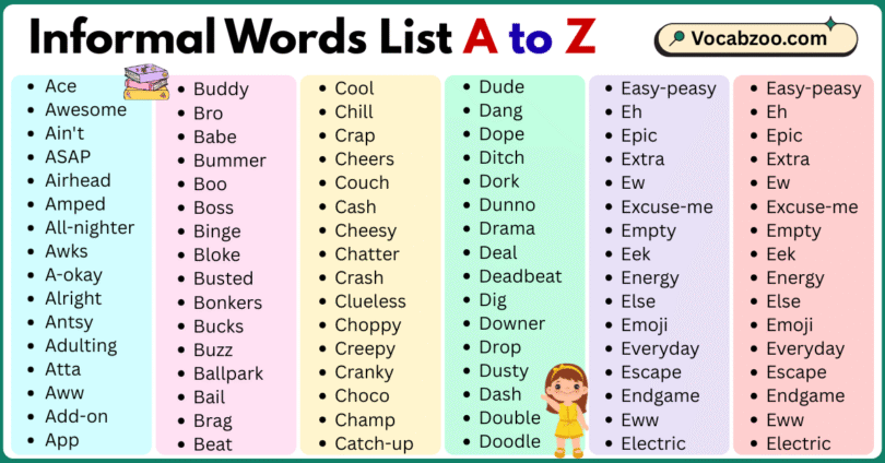 Informal Words List A to Z in English with Pictures