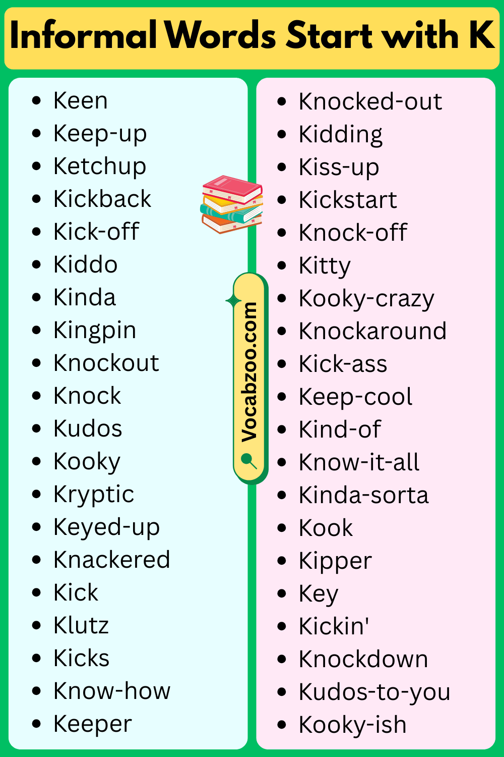 Informal Words That Start with K