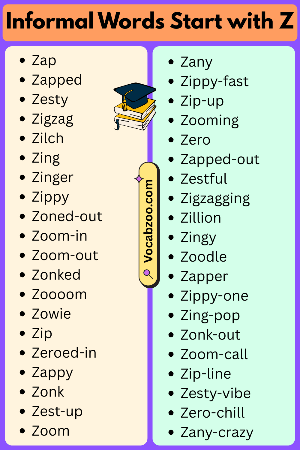 Informal Words That Start with Z