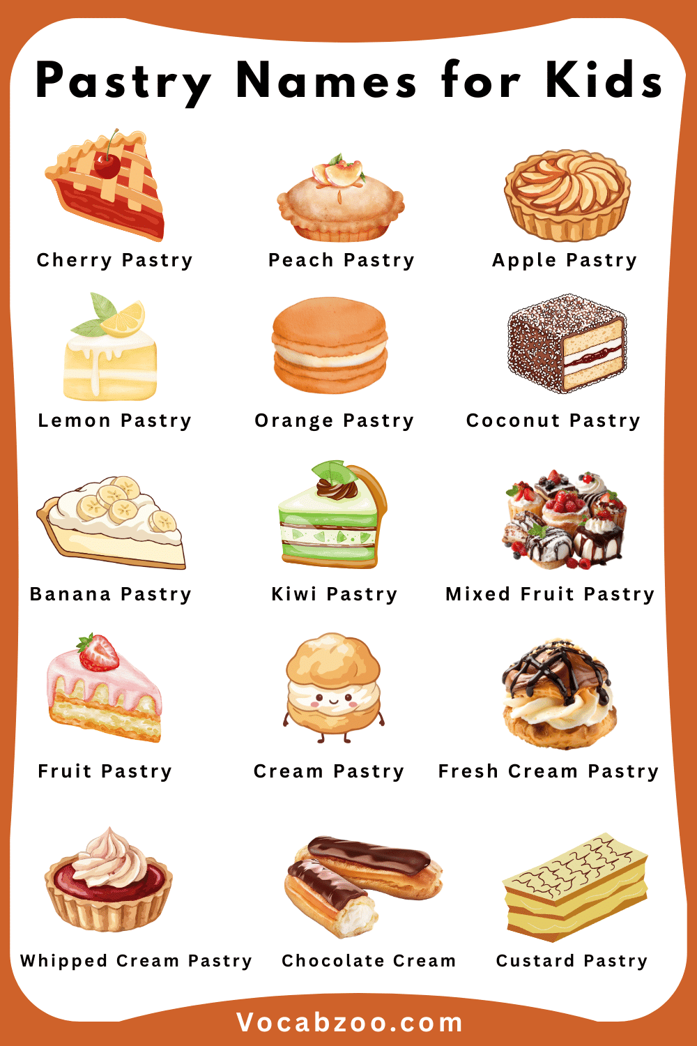 Kids Pastry Name in English and their Images