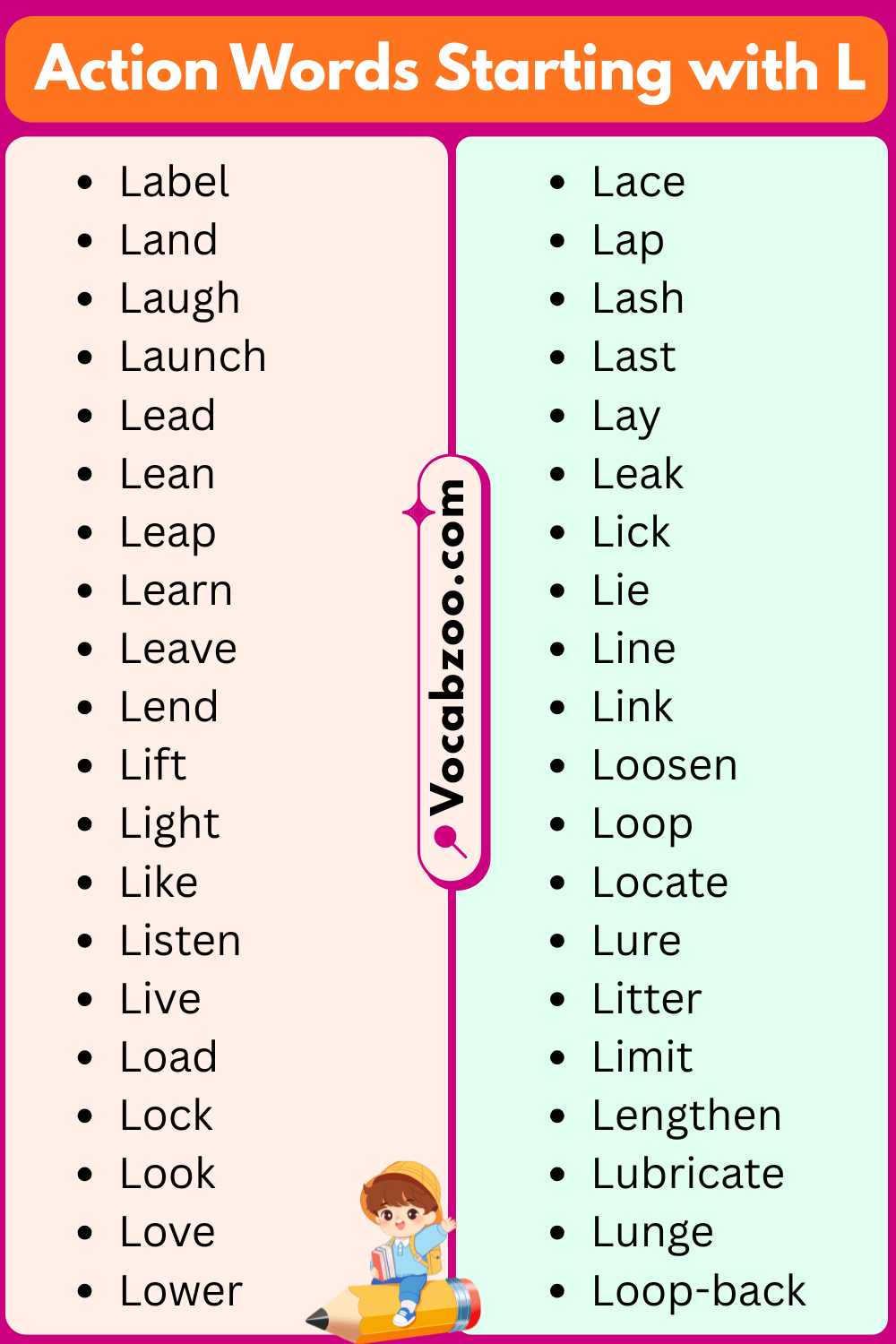 L List of Action Words