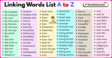 Linking Words List A to Z in English with Pictures
