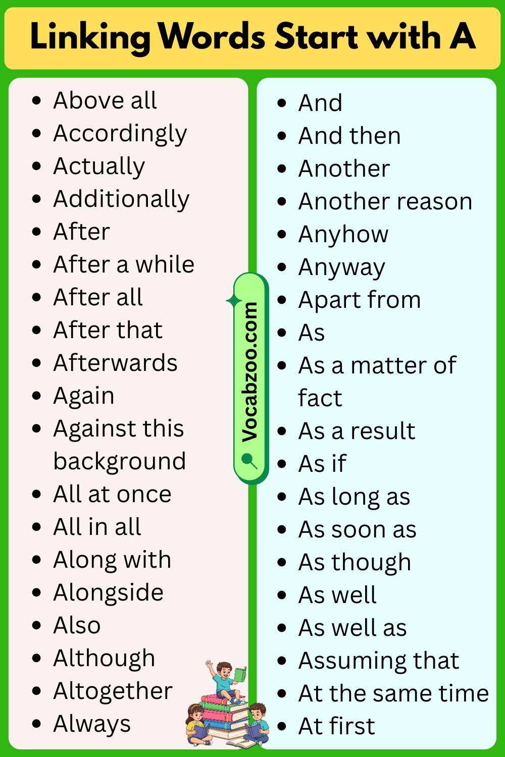 Linking Words That Start with A