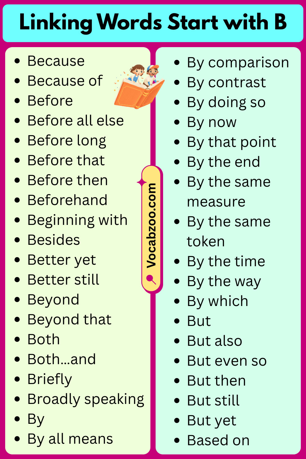 Linking Words That Start with B
