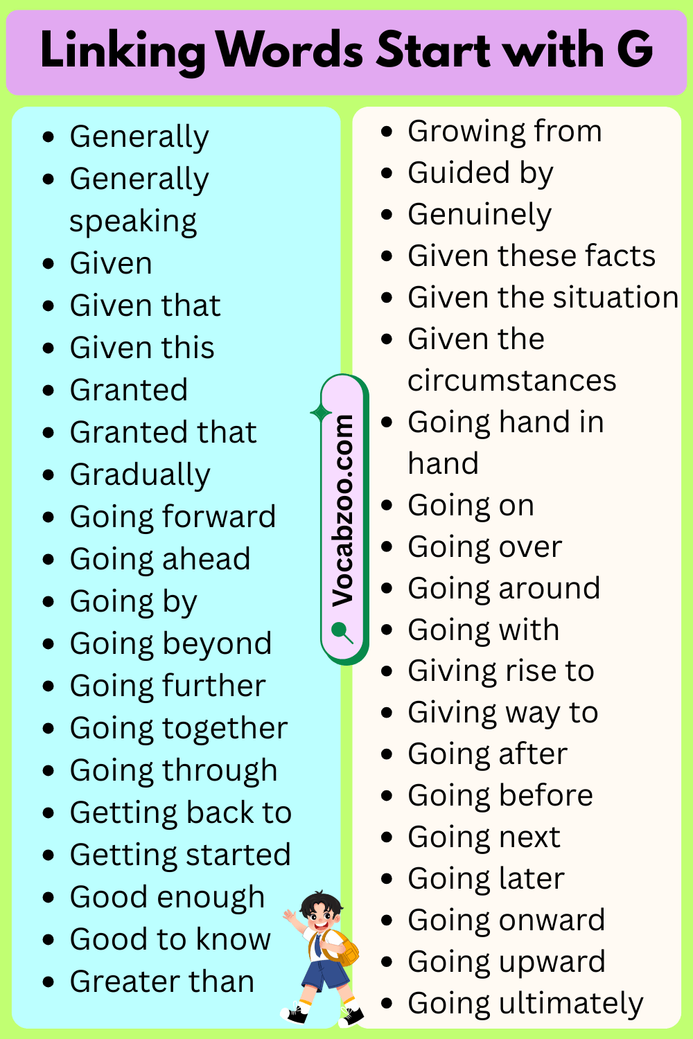Linking Words That Start with G