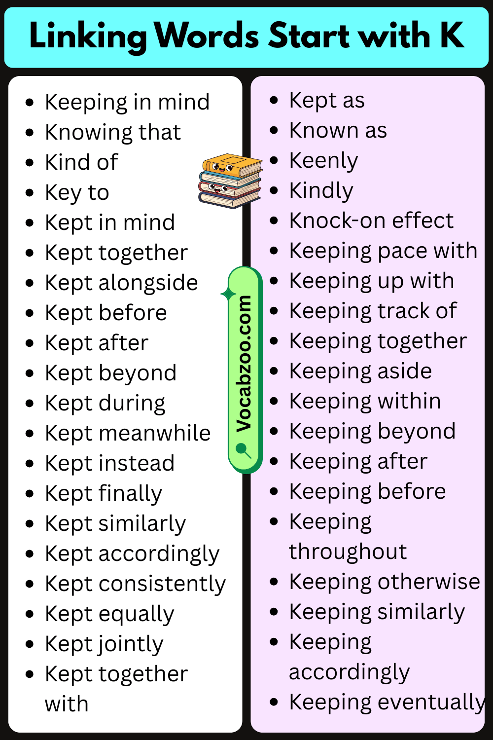 Linking Words That Start with K