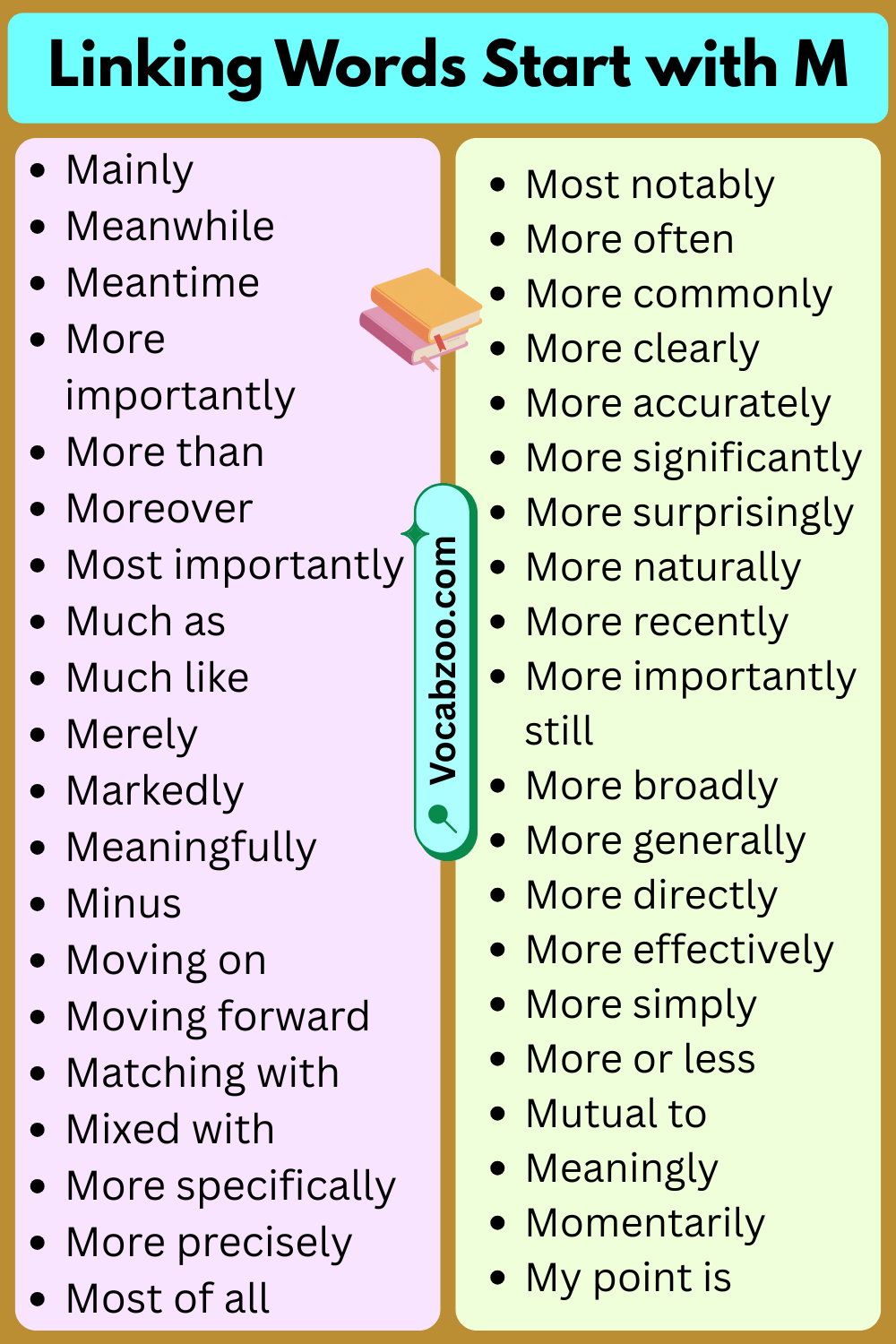 Linking Words That Start with M