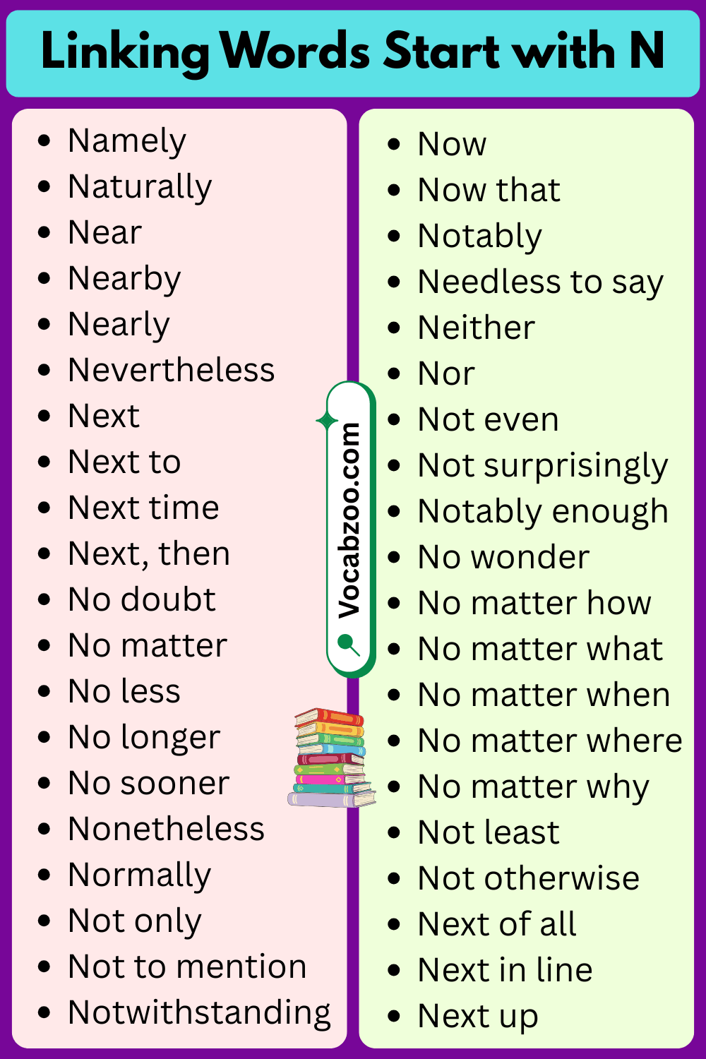 Linking Words That Start with N