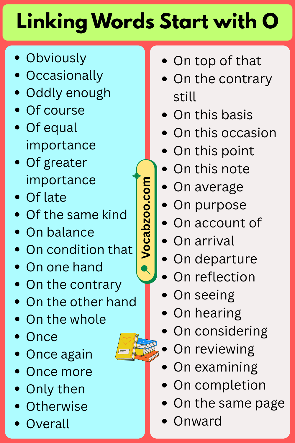 Linking Words That Start with O