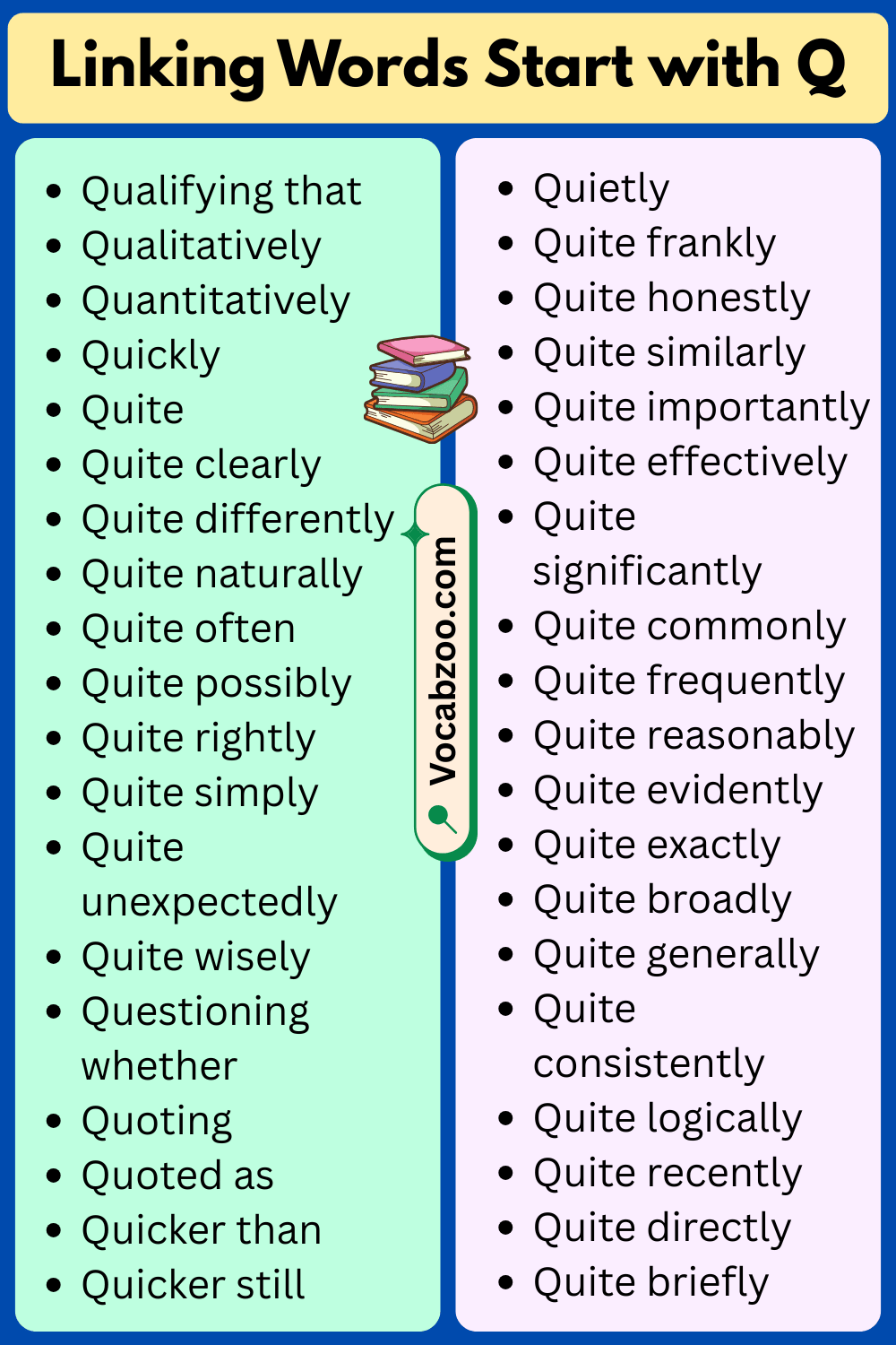 Linking Words That Start with Q