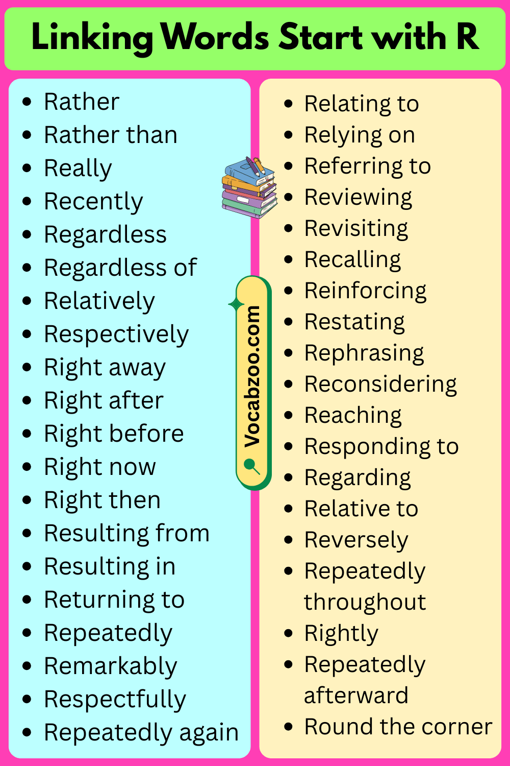 Linking Words That Start with R
