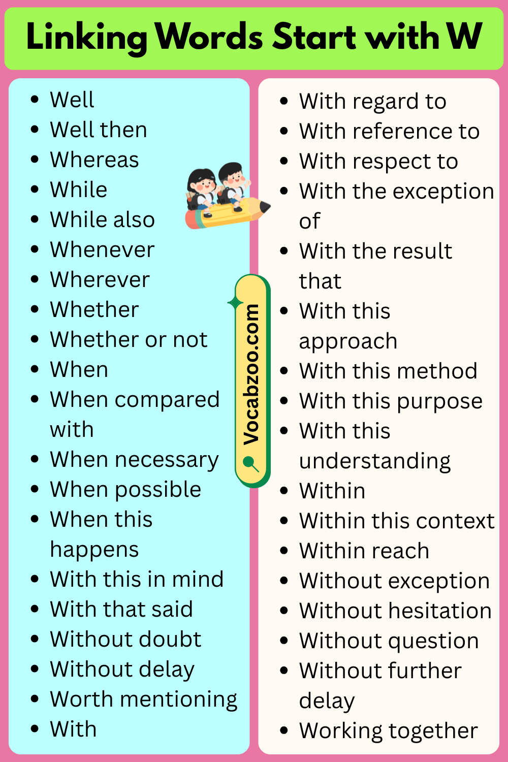 Linking Words That Start with W