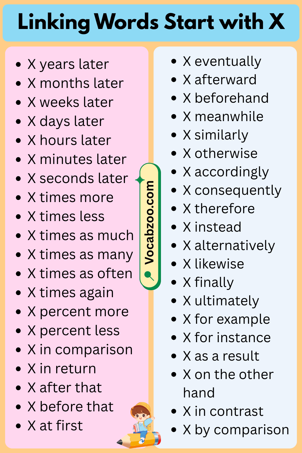 Linking Words That Start with X